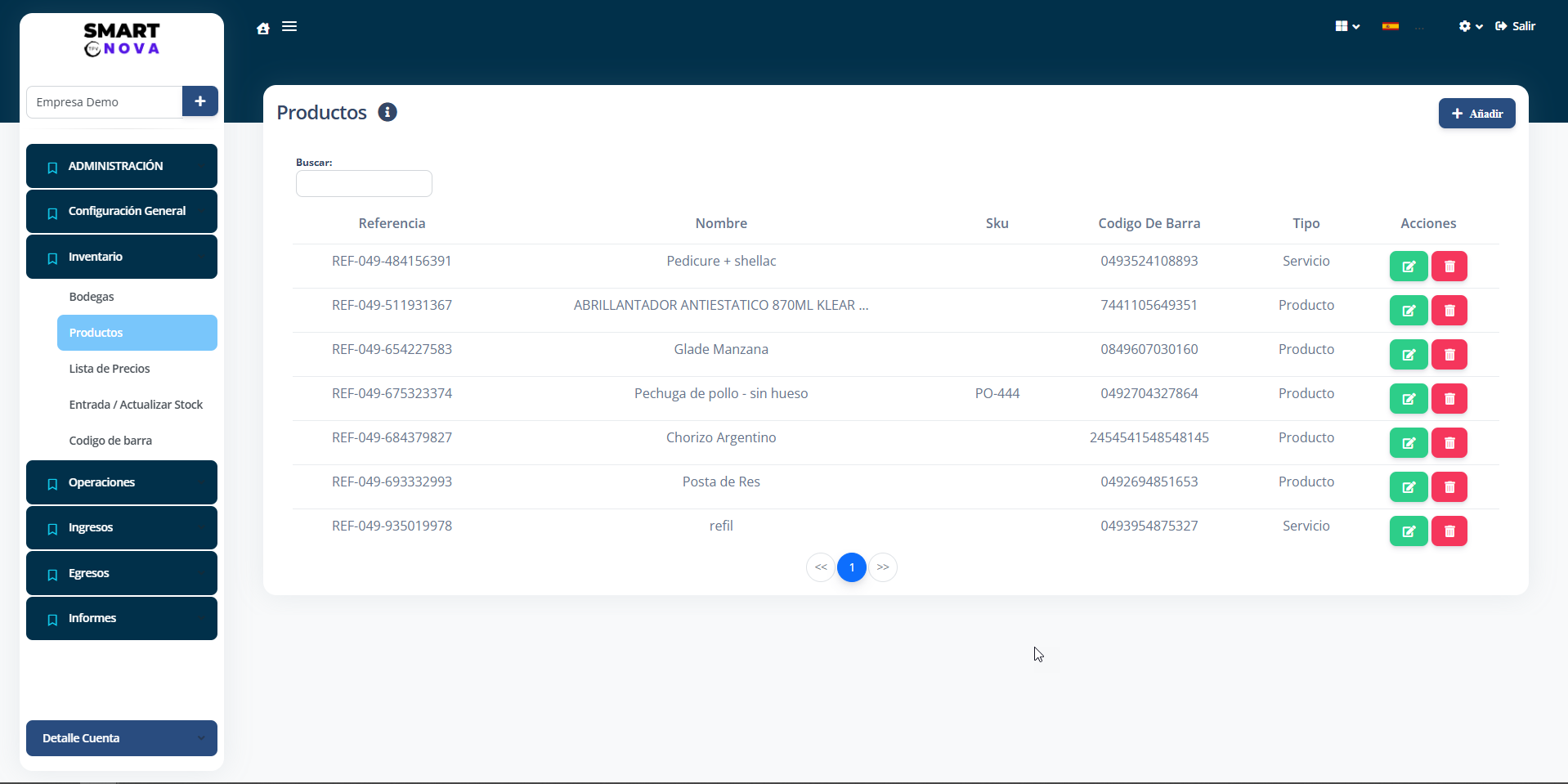 Productos / inventario